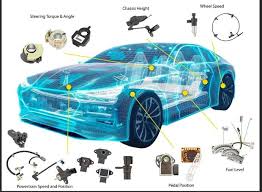 Car Sensor
